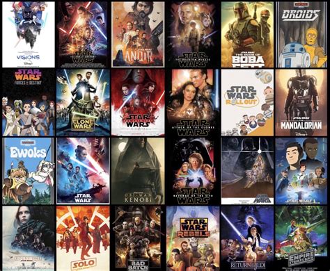 should i watch the clone wars chronologically